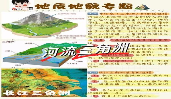 三角洲科技科技免费（三角洲科技科技有没有真正免费的？）