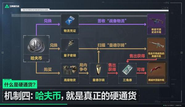 三角洲科技搜物资视频(有三角洲科技搜物资的视频吗?) 三角洲科技搜物资视频(有三角洲科技搜物资的视频吗?)