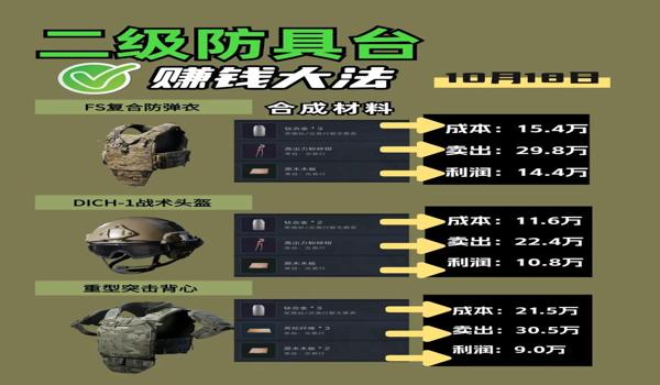 三角洲行动辅助器键位设置(给我《三角洲行动》的最佳辅助器键位设置) 三角洲行动辅助器键位设置(给我《三角洲行动》的最佳辅助器键位设置)